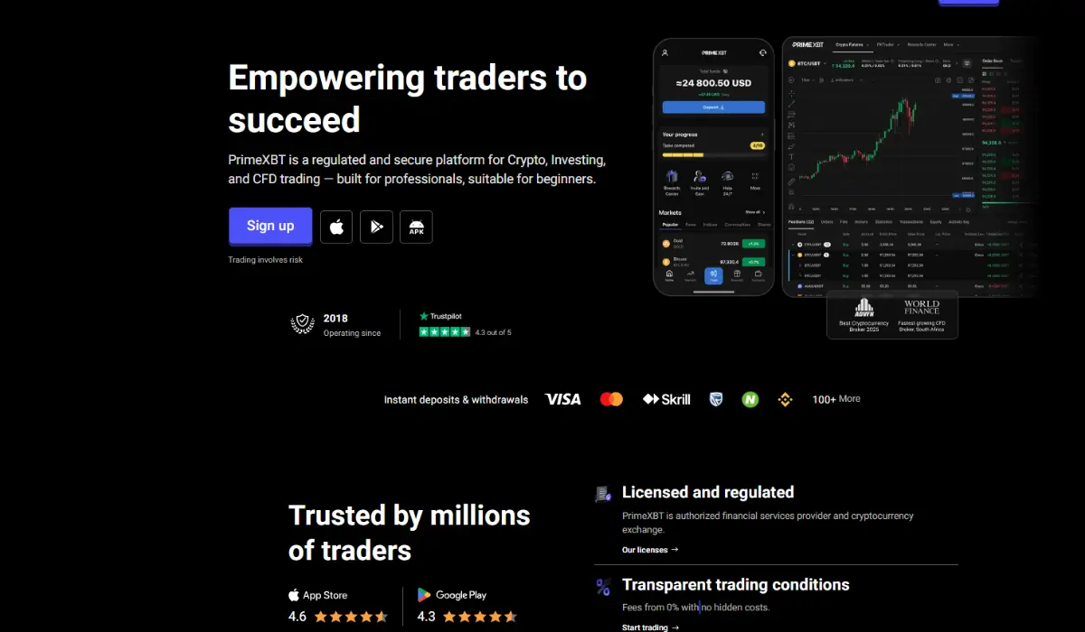 PrimeXBT crypto exchange